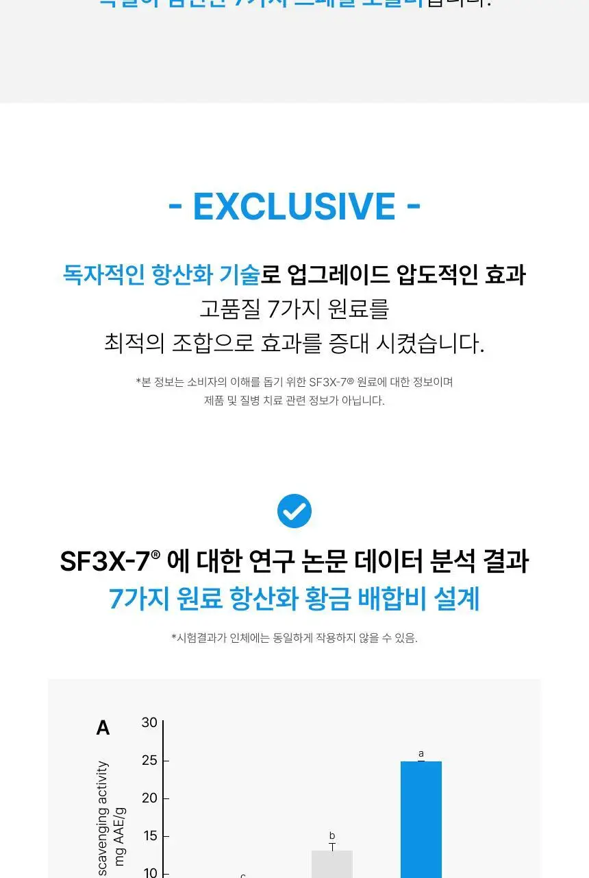 [차주영 PICK]비비랩 판토텐산 콜라겐 T 30포 (1개월분) 상세페이지 6